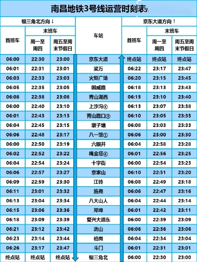 南昌地铁3号线首末班车时刻表