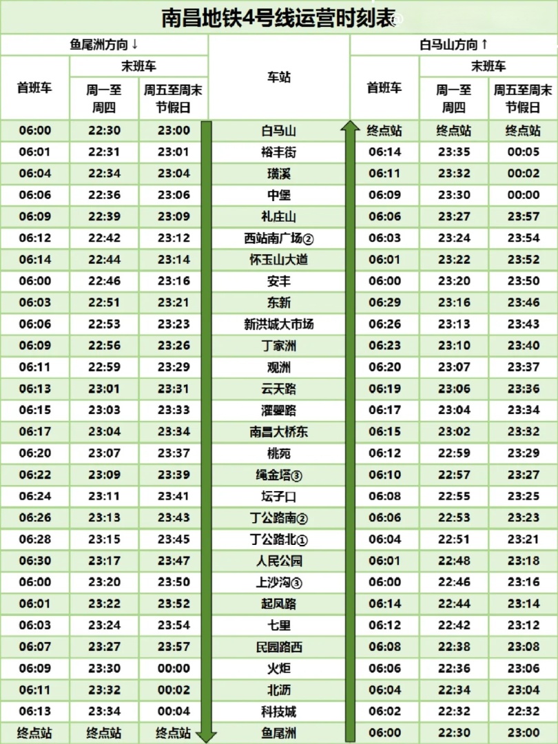南昌地铁4号线首末班车时刻表