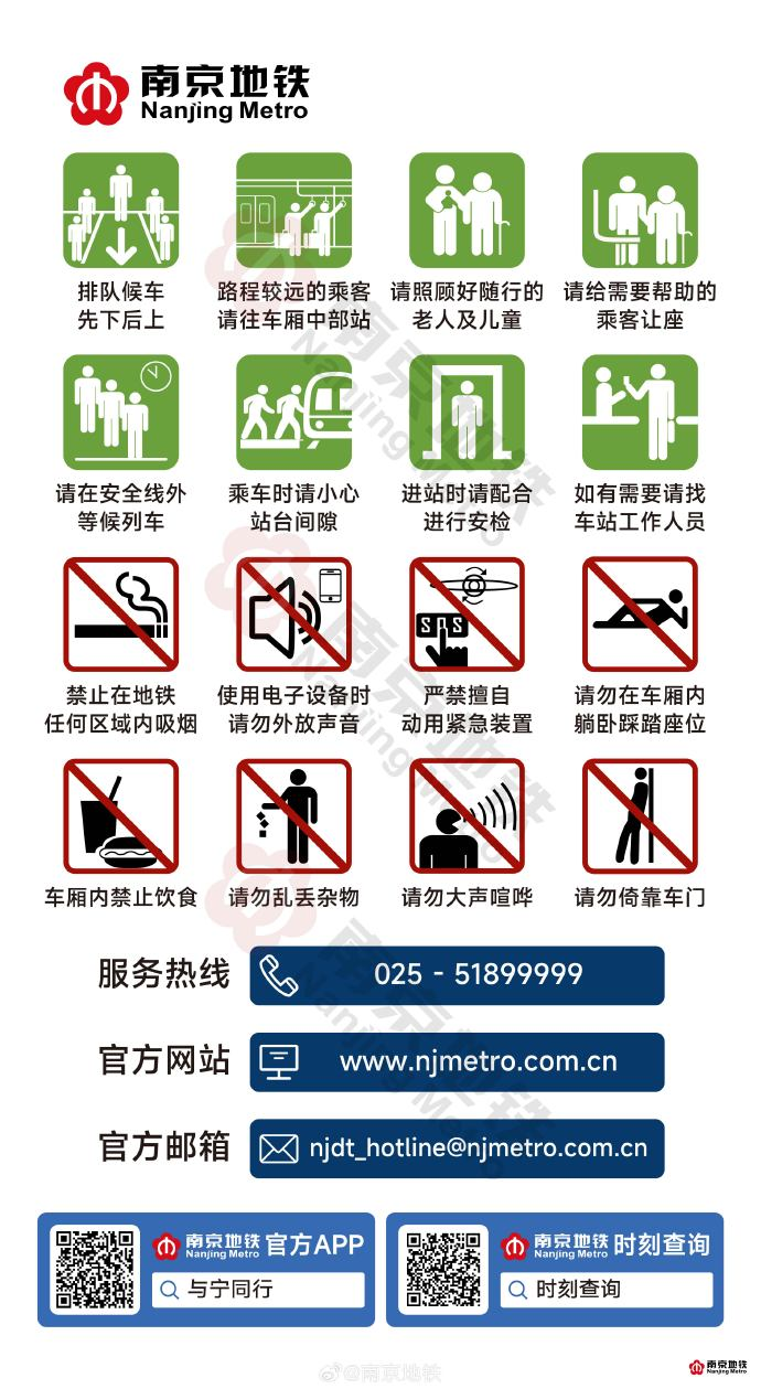 重要提示