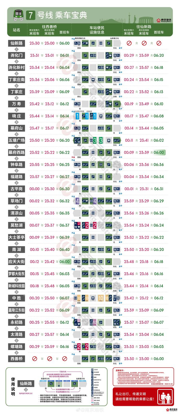 7号线首未车时刻表