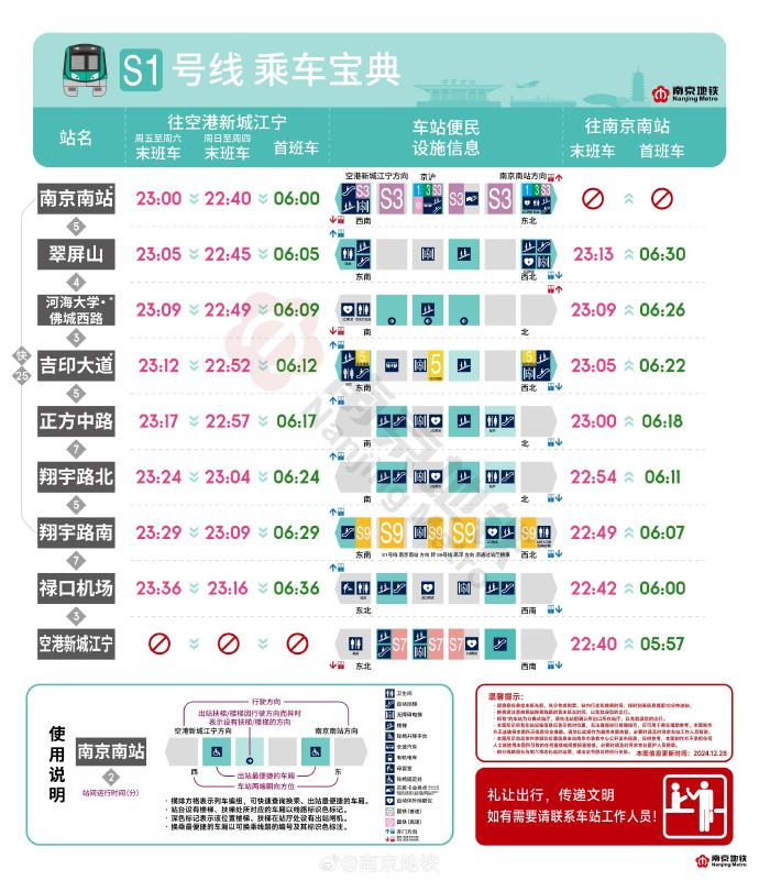 S1号线首未车时刻表