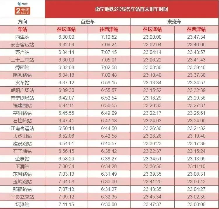 南宁地铁2号线首未车时刻表