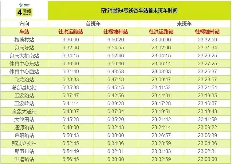 南宁地铁4号线首未车时刻表