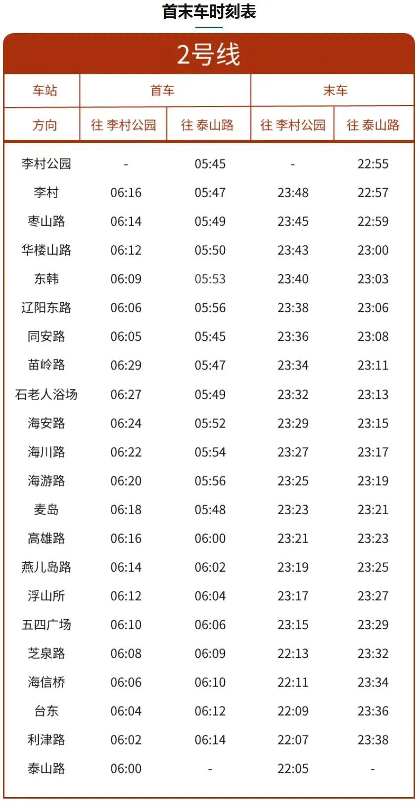 2号线首未车时刻表