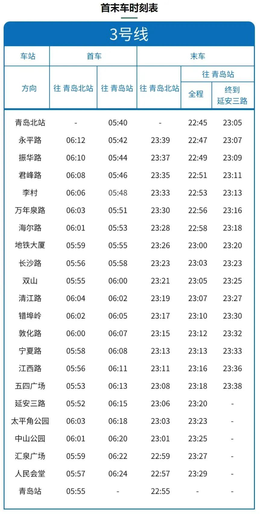 3号线首未车时刻表