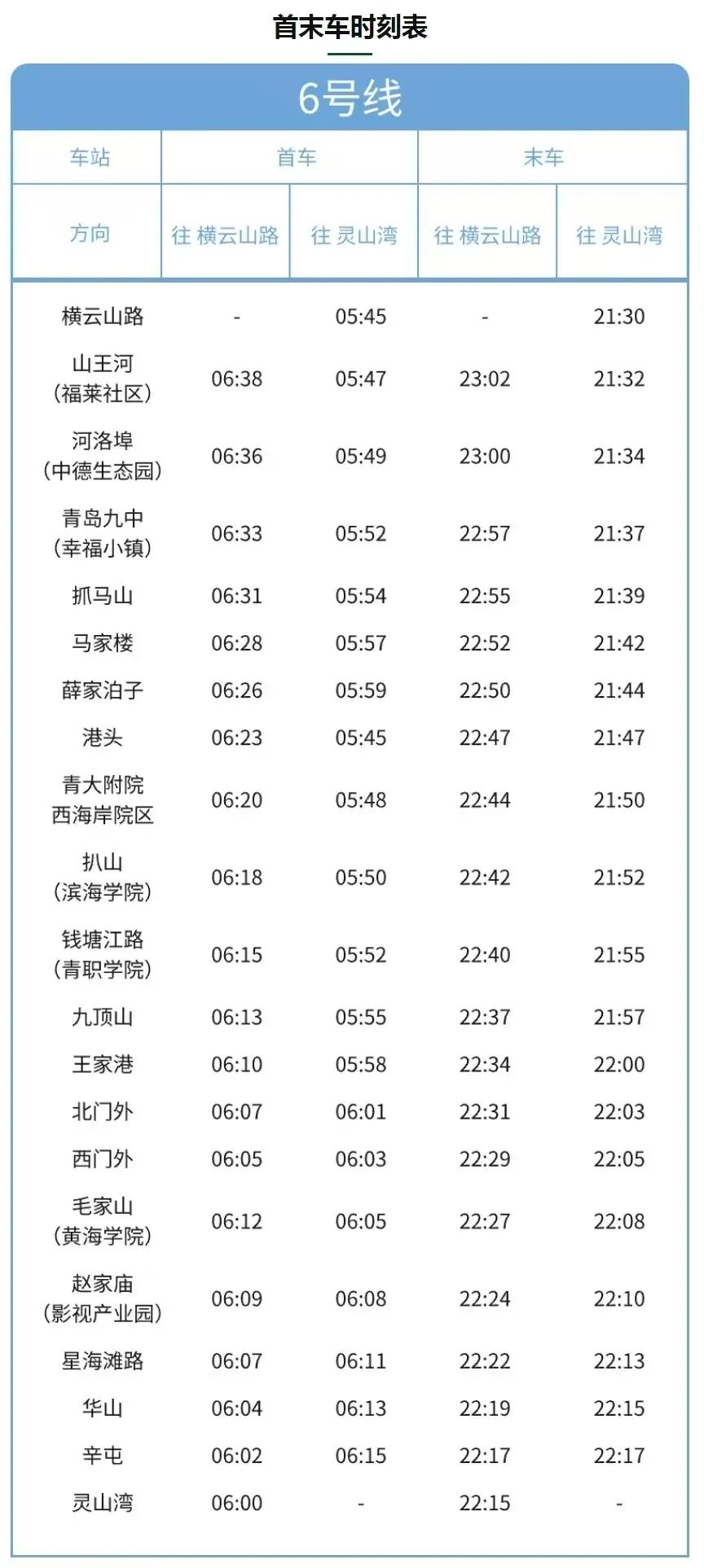 6号线首未车时刻表