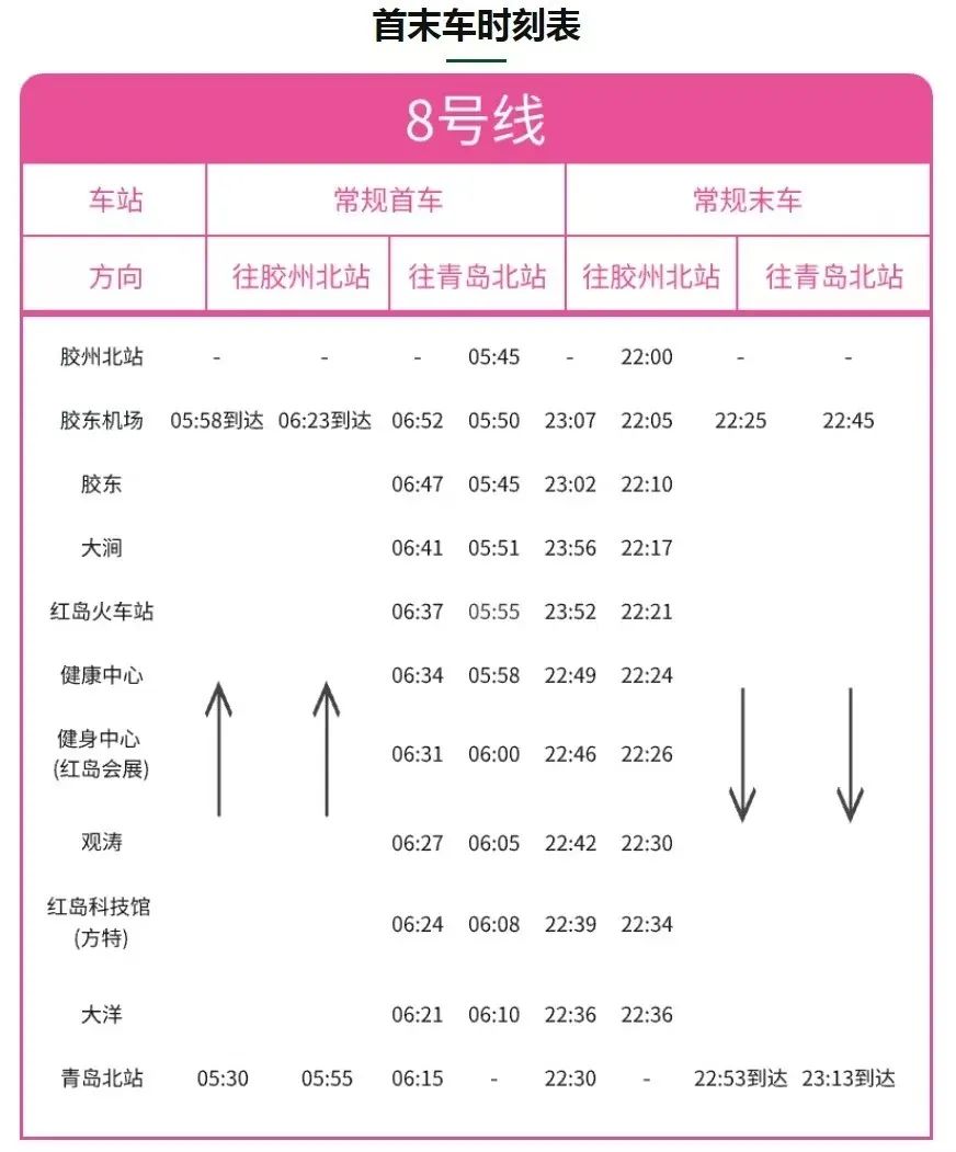 8号线首未车时刻表