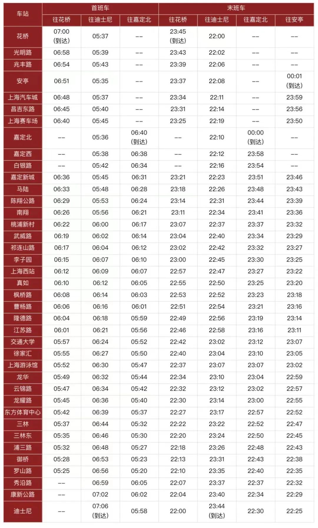 上海地铁11号线首末班车时刻