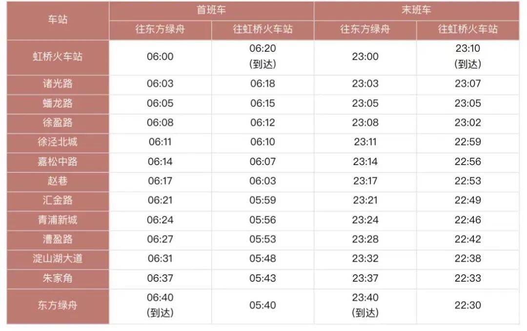 上海地铁17号线首末班车时刻