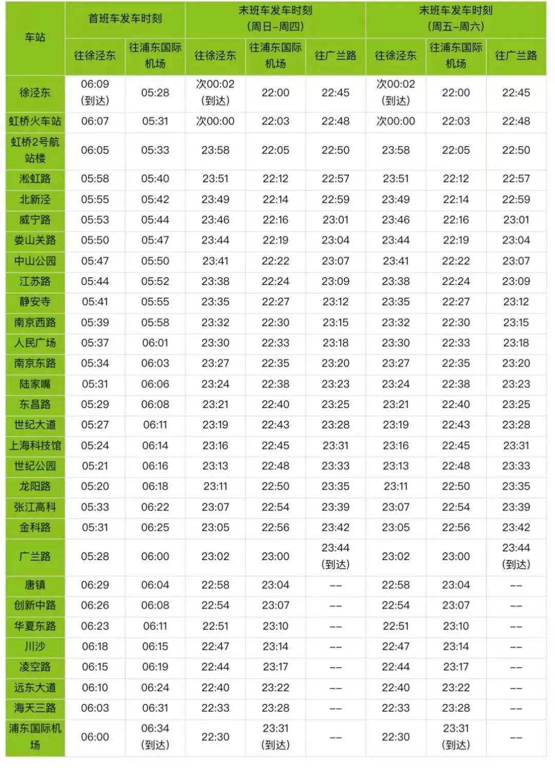 上海地铁2号线首末班车时刻