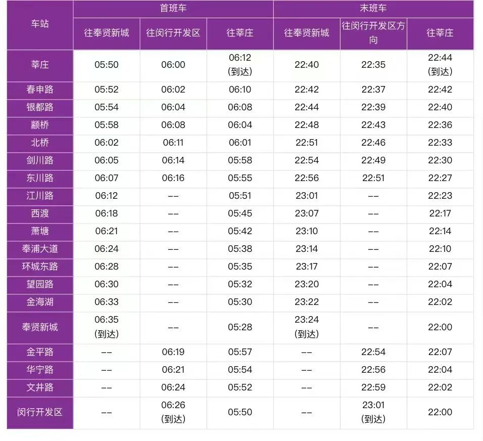 上海地铁5号线首末班车时刻