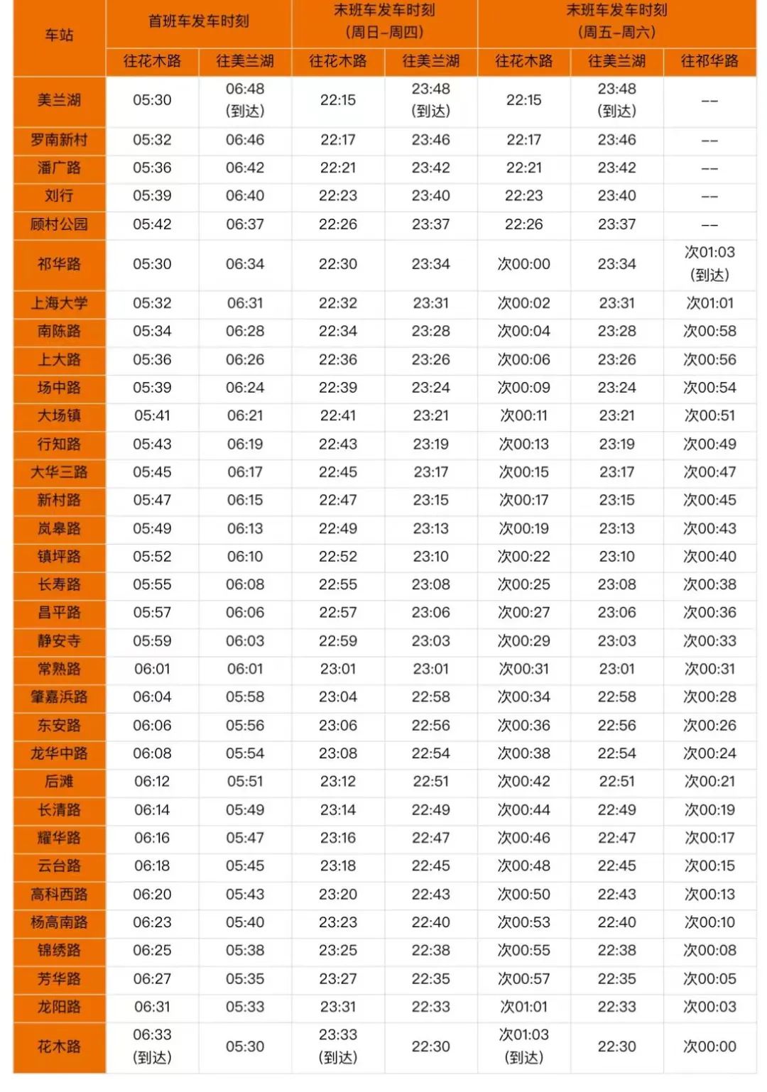上海地铁7号线首末班车时刻