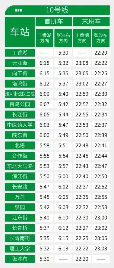 10号线首未车时刻表