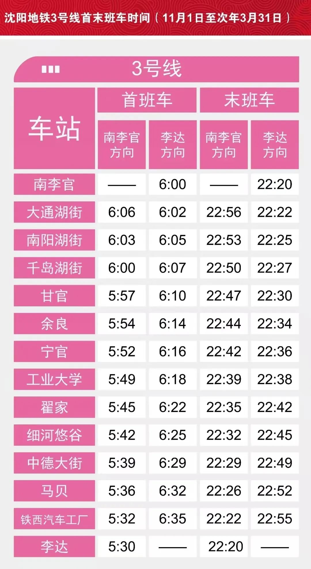 3号线首未车时刻表