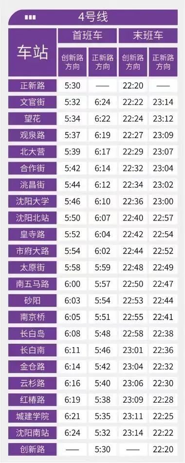4号线首未车时刻表