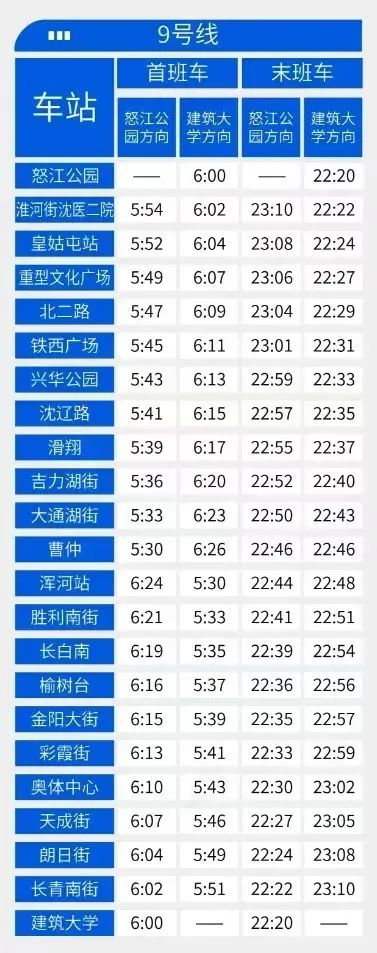 9号线首未车时刻表