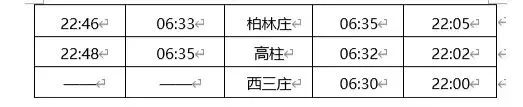 3号线首未车时刻表