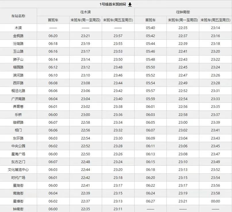 苏州地铁1号线首未车时刻表