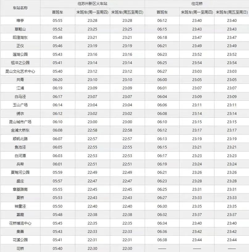 苏州地铁11号线首未车时刻表