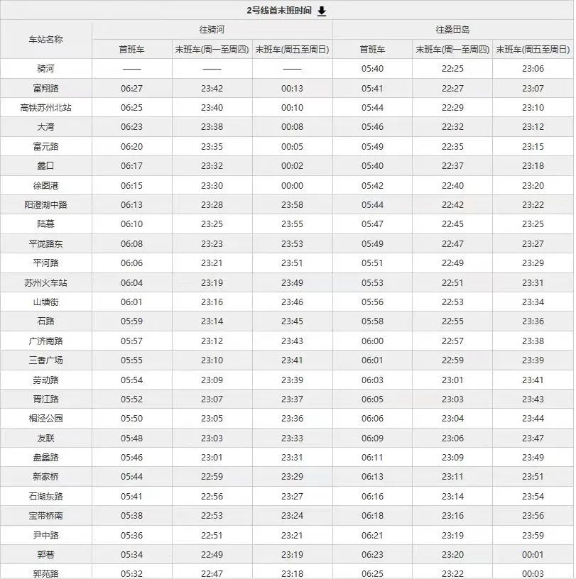 苏州地铁2号线首未车时刻表