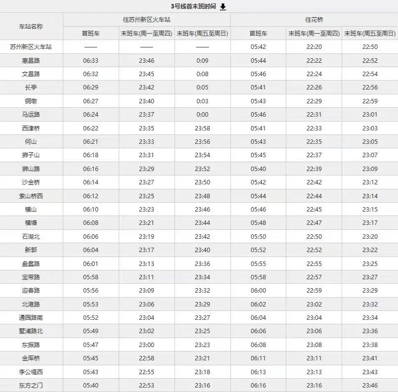 苏州地铁3号线首未车时刻表