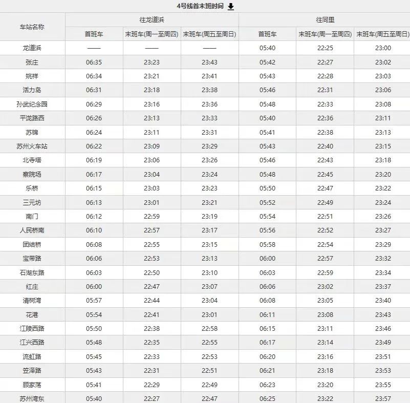 苏州地铁4号线首未车时刻表