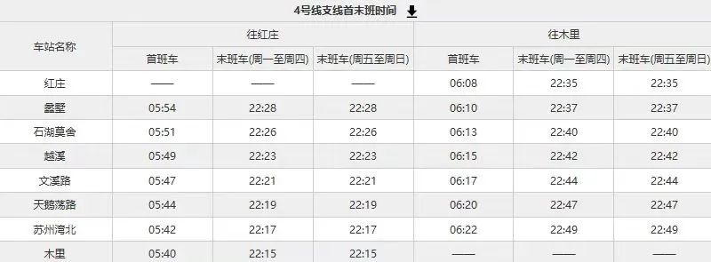 苏州地铁4支号线首未车时刻表