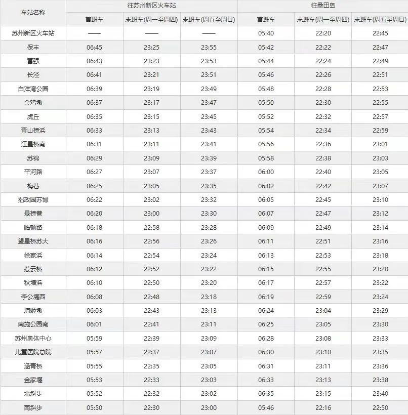 苏州地铁6号线首未车时刻表