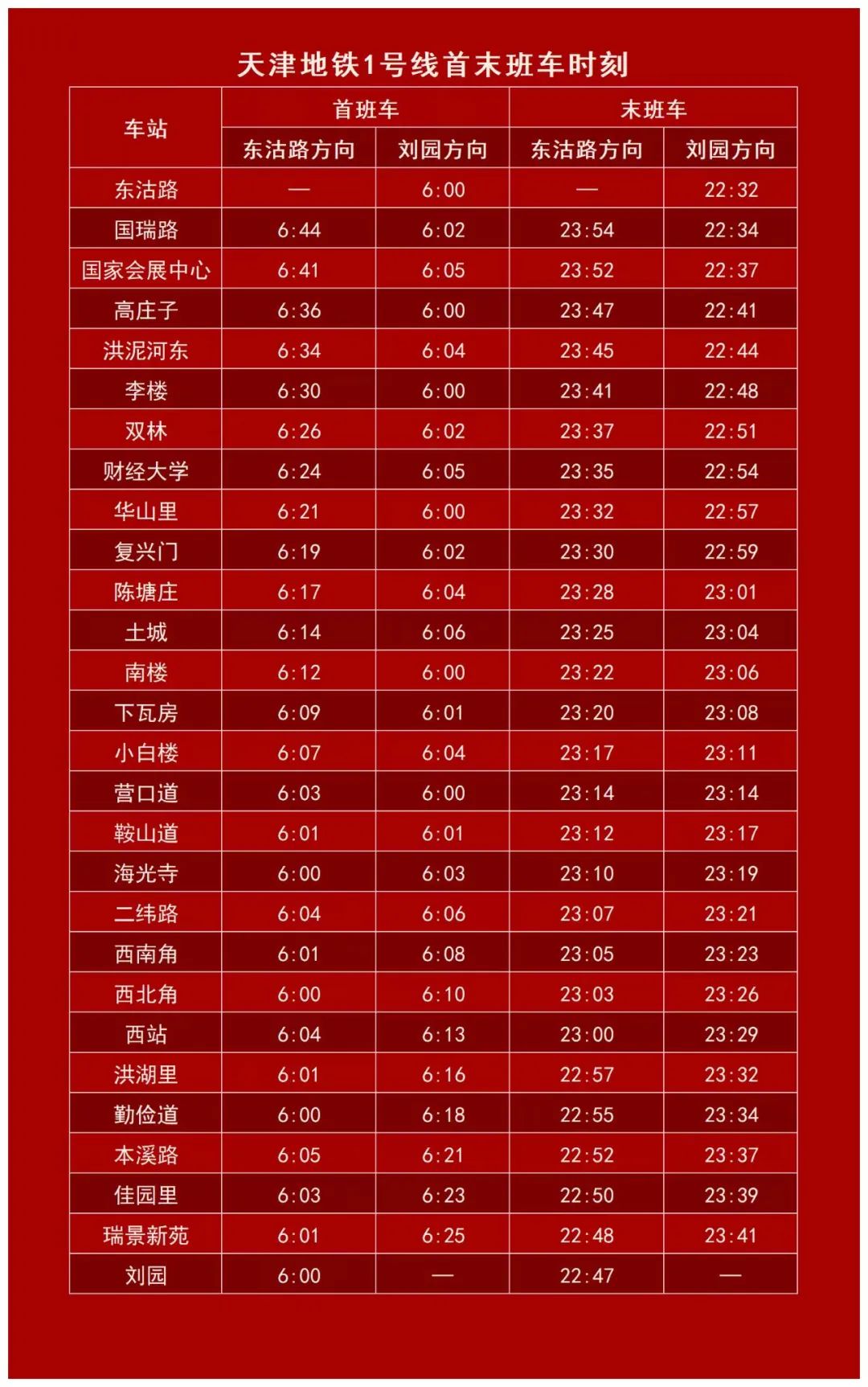 1号线首未车时刻表