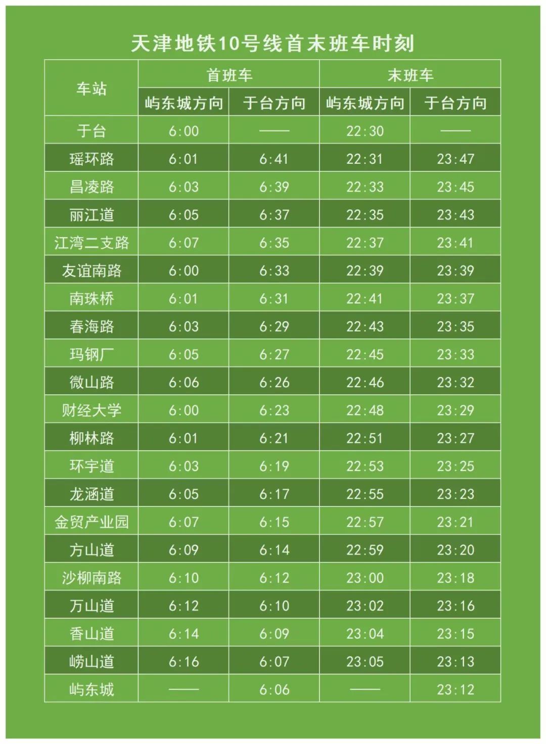 10号线首未车时刻表