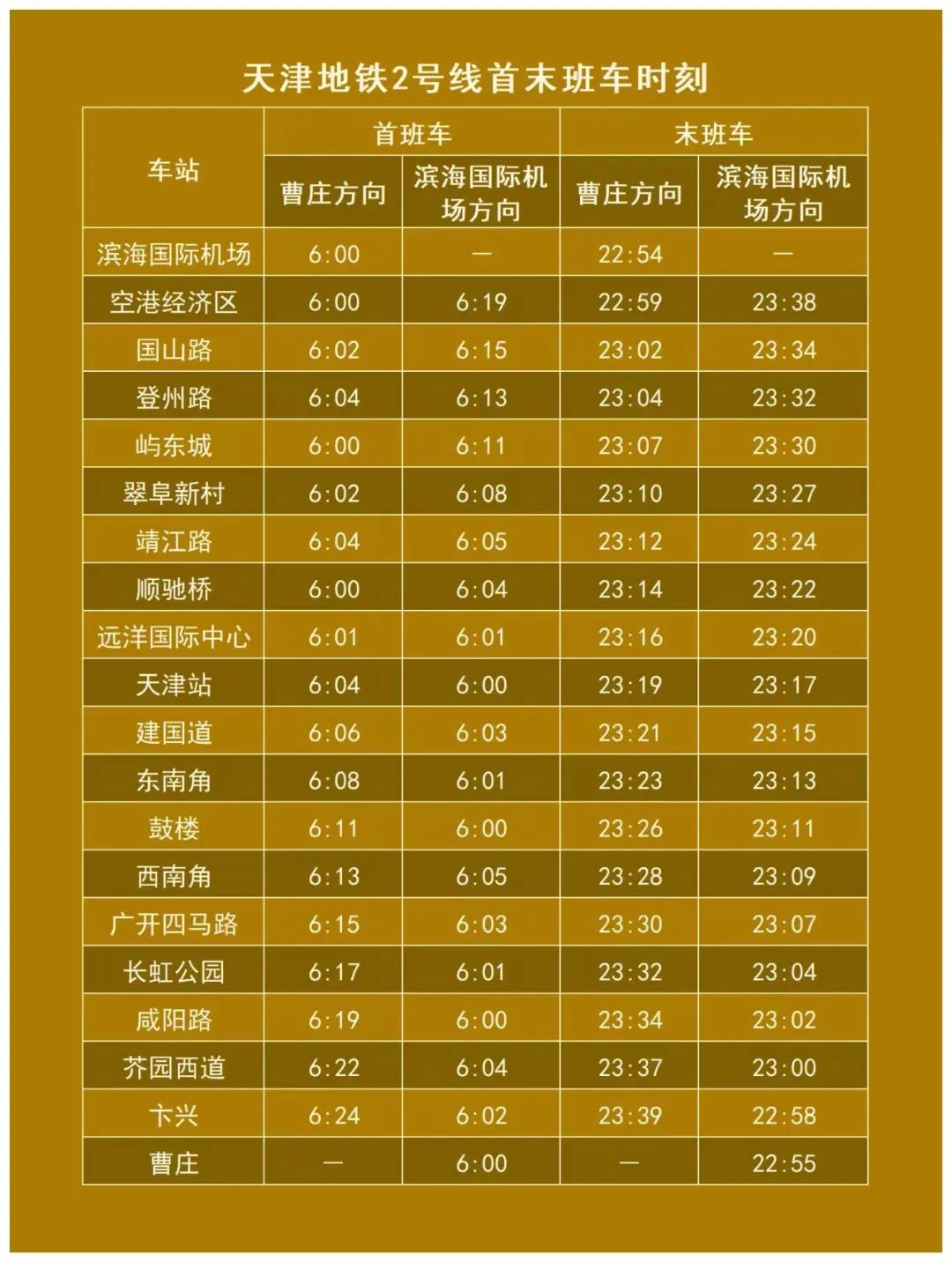 2号线首未车时刻表