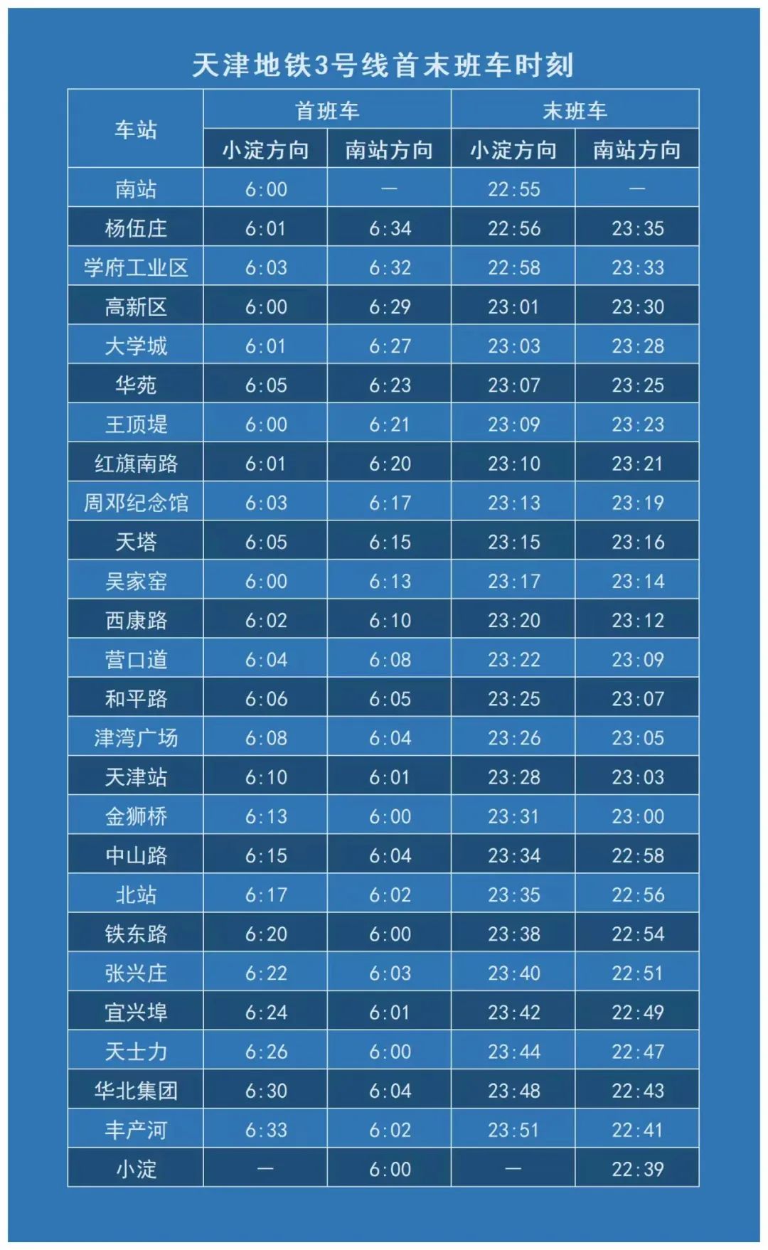 3号线首未车时刻表