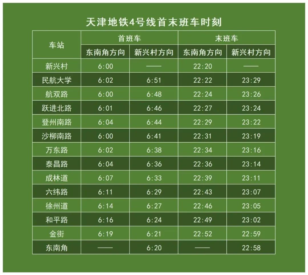 4号线首未车时刻表