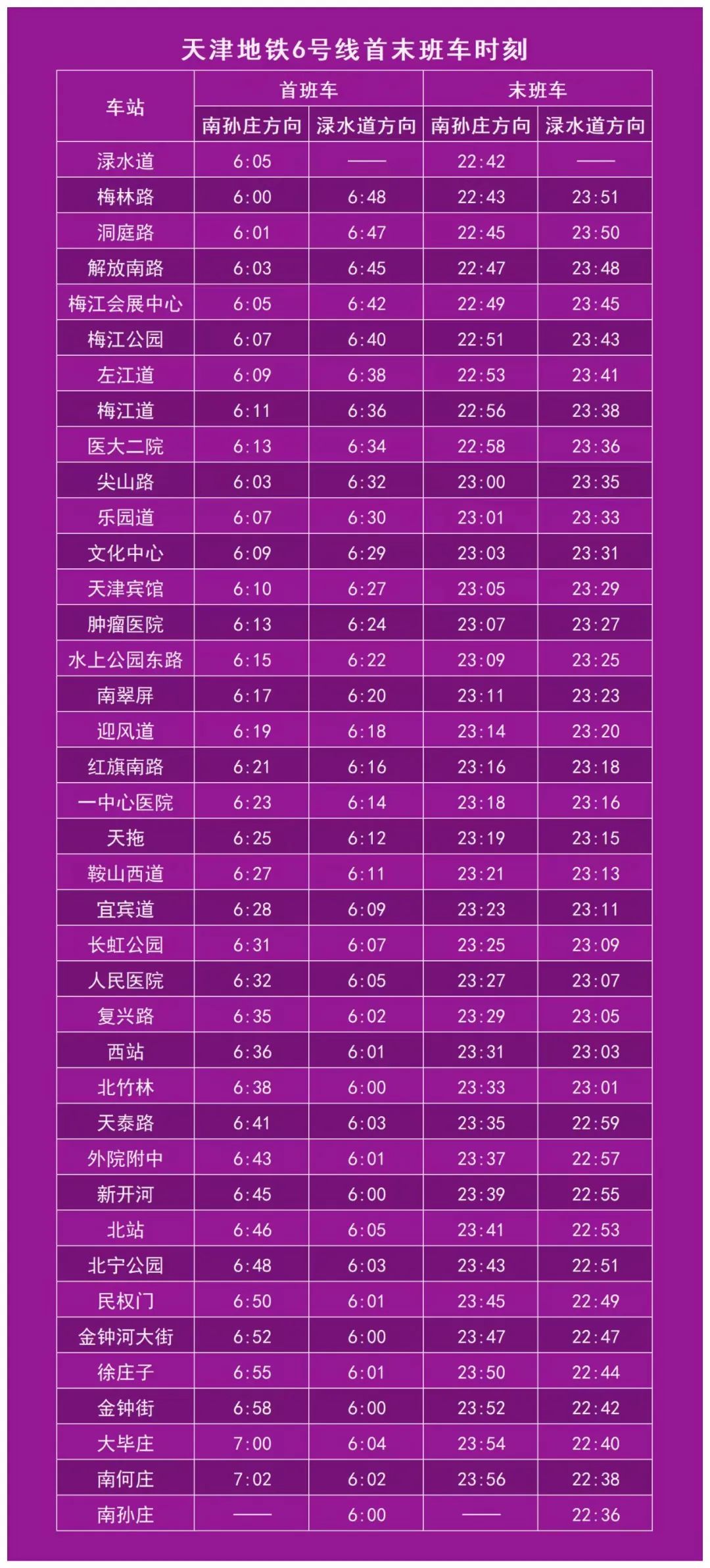 6号线首未车时刻表