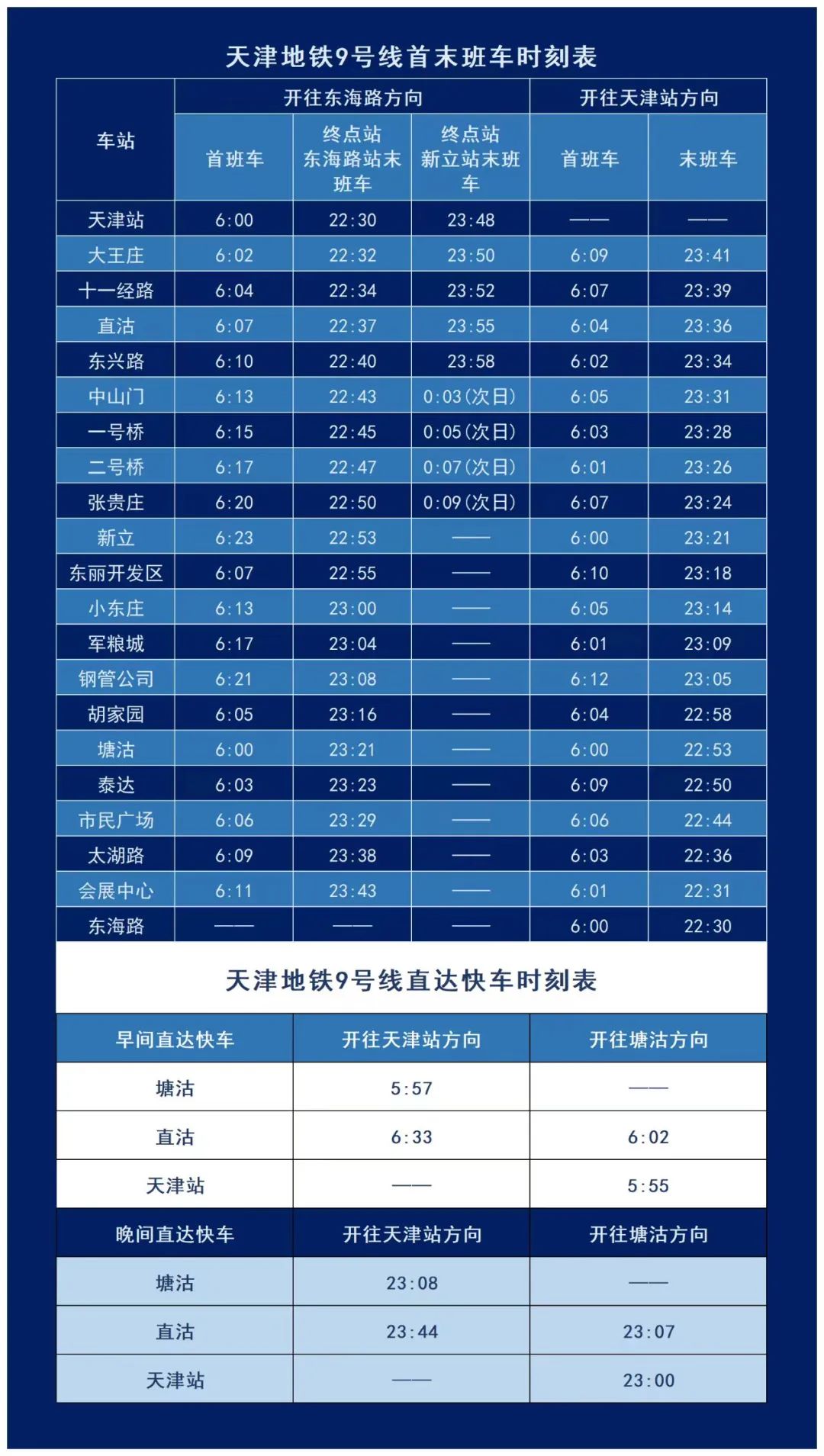 9号线首未车时刻表