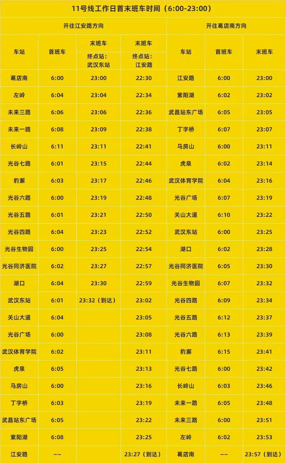 11号线首未车时刻表