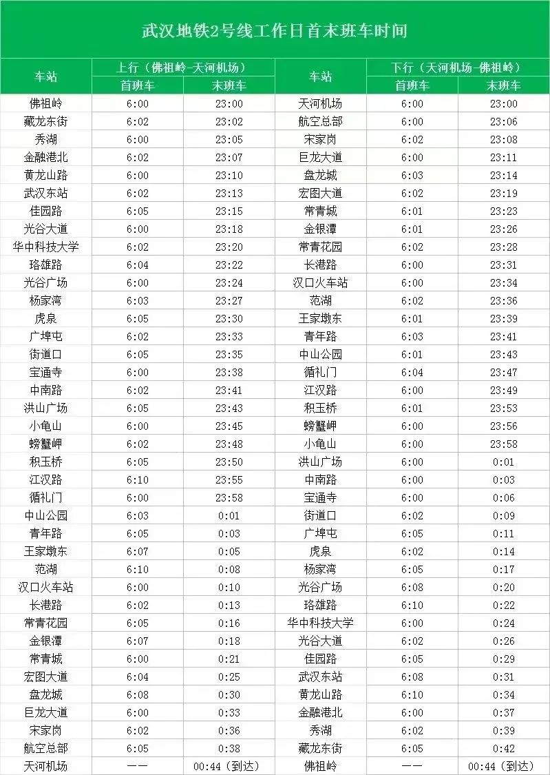 2号线首未车时刻表