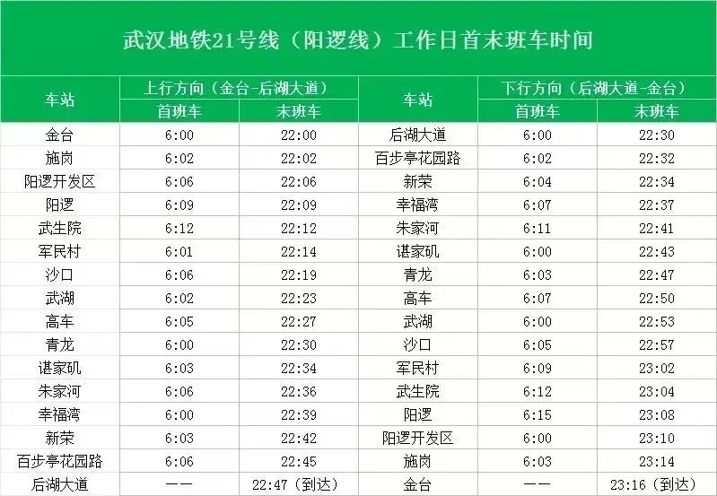 21号线首未车时刻表