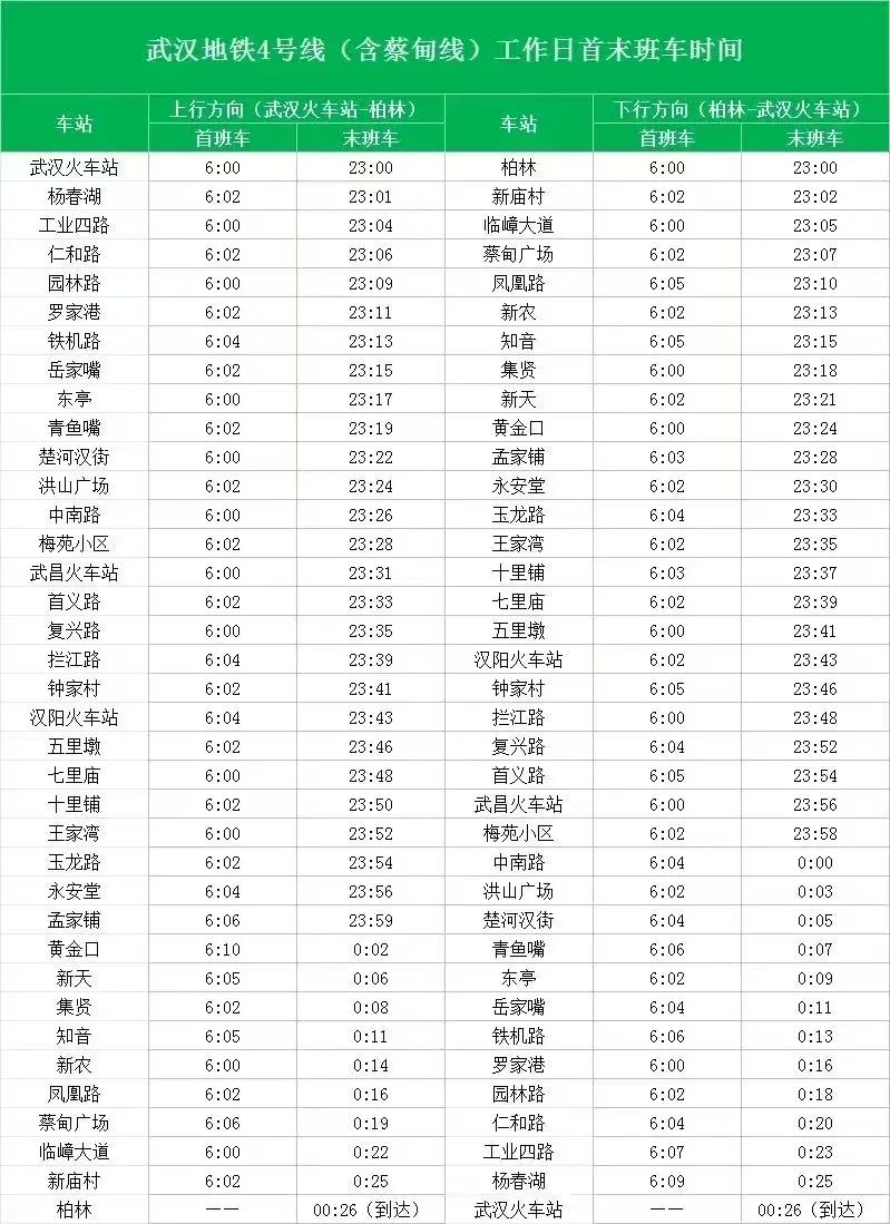 4号线首未车时刻表