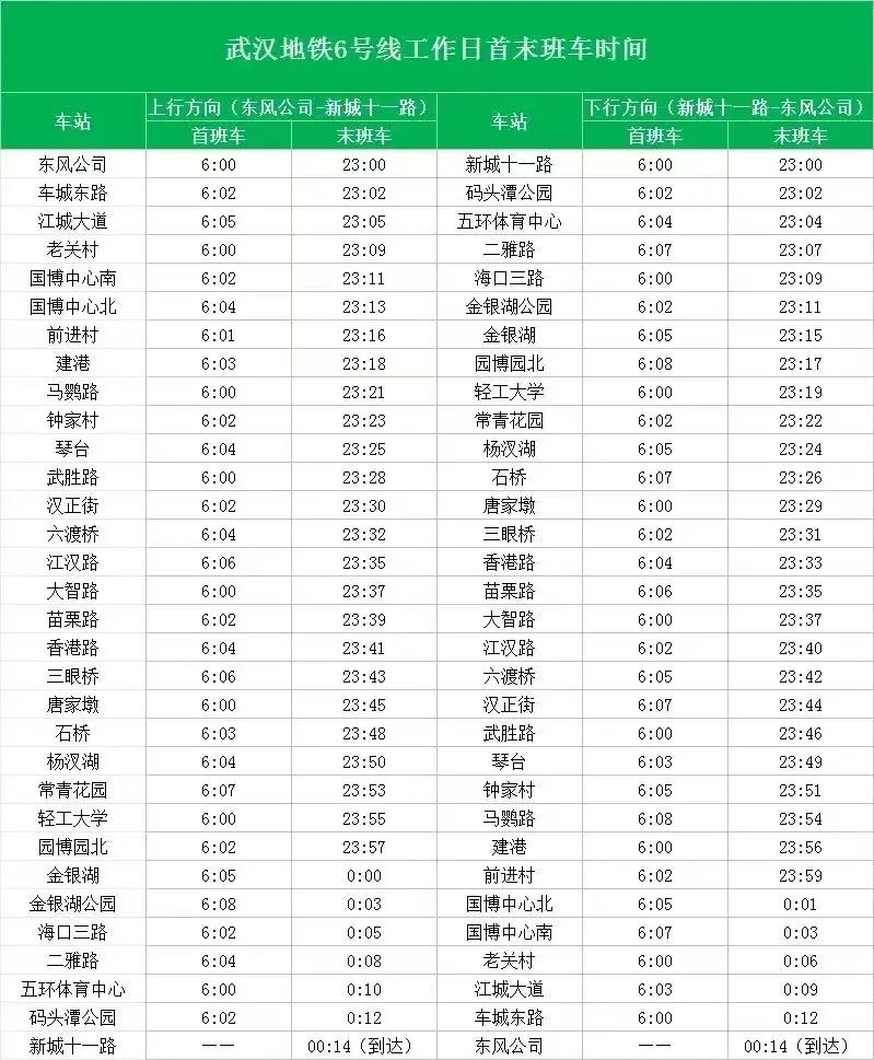 6号线首未车时刻表