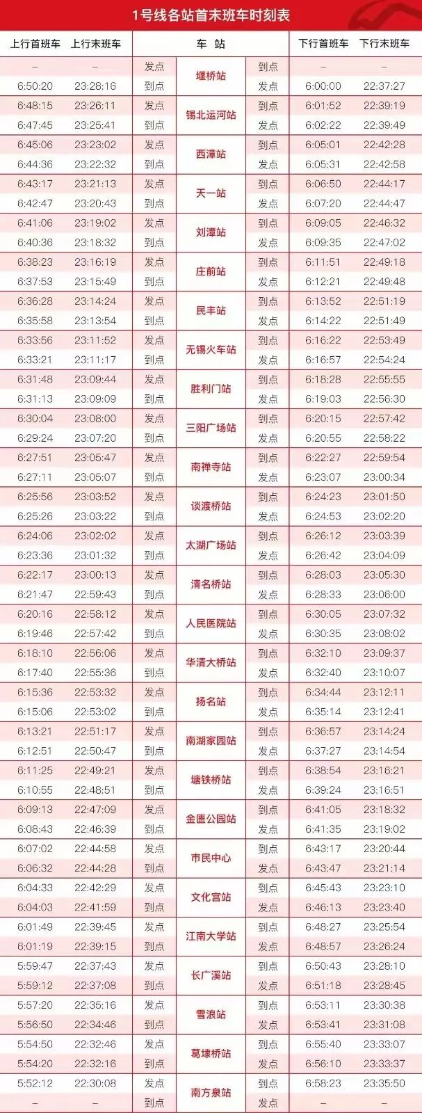 1号线首未车时刻表