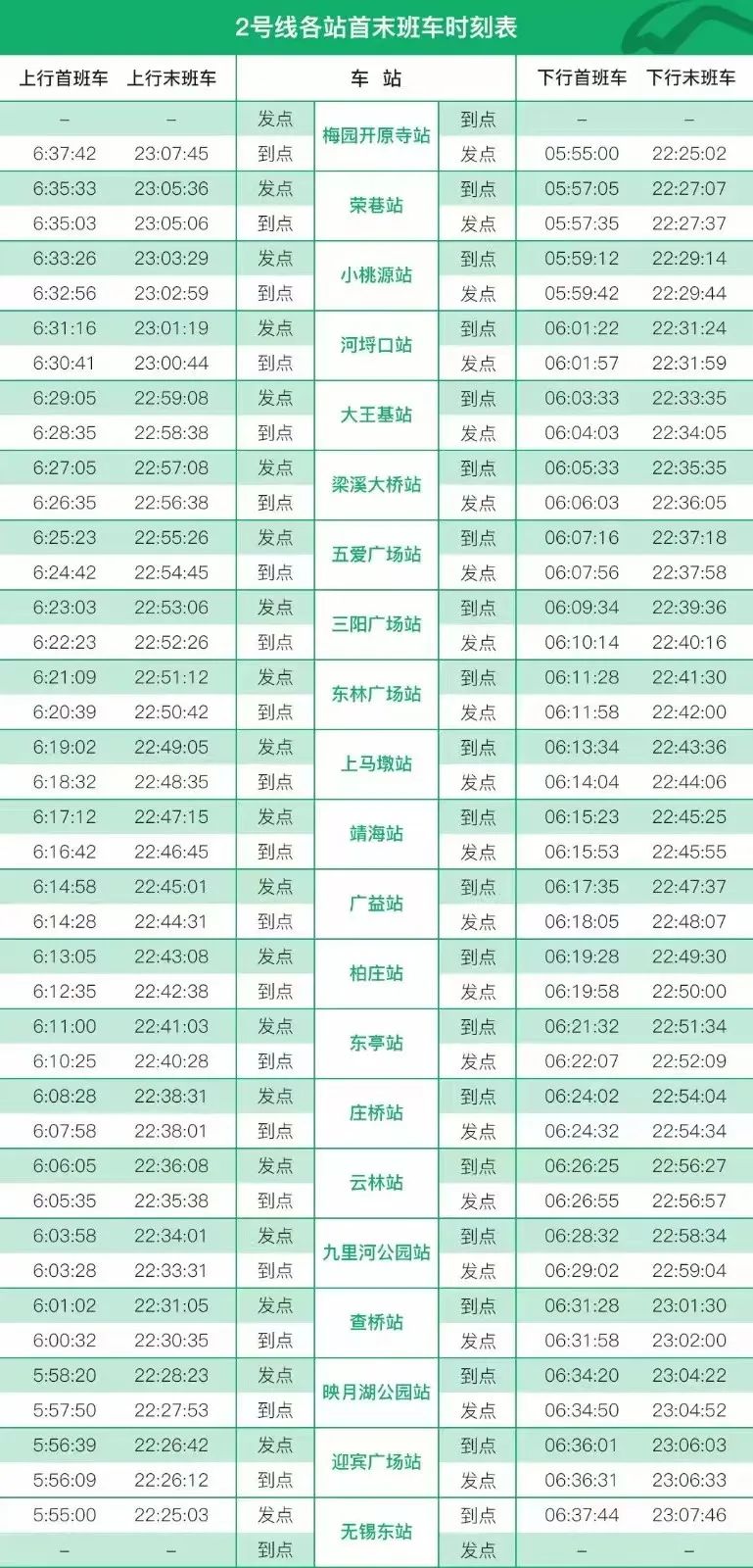 2号线首未车时刻表