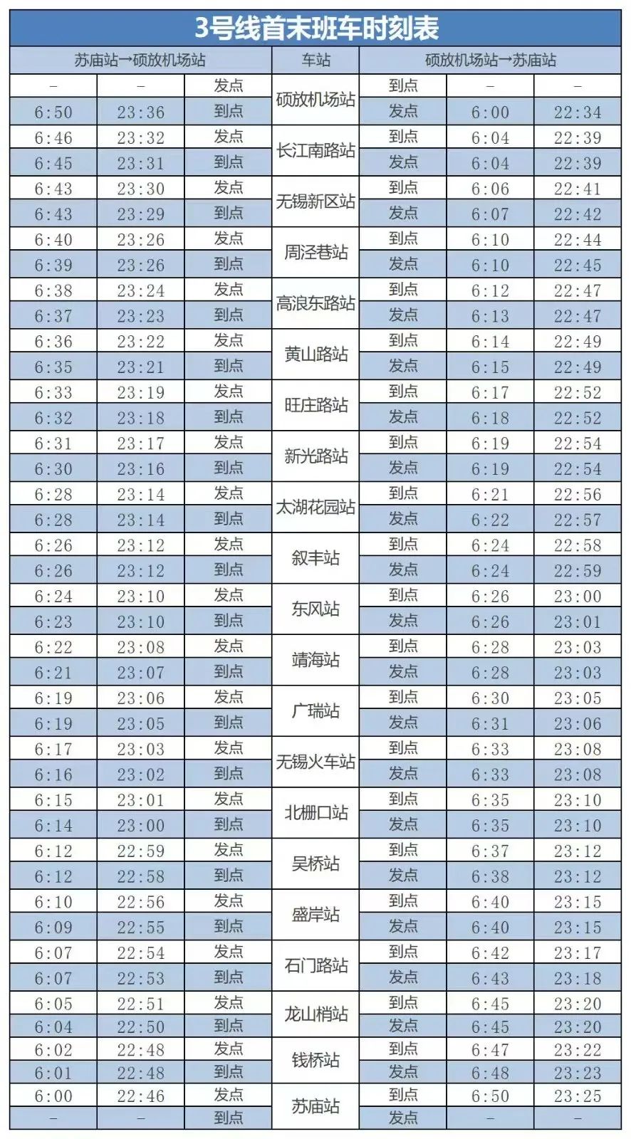 3号线首未车时刻表