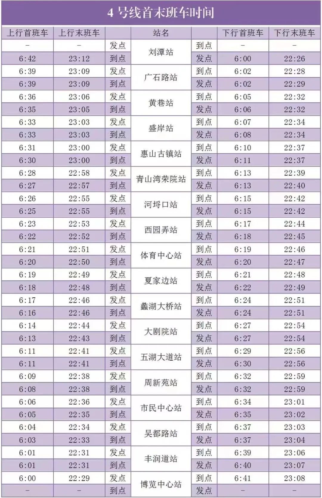 4号线首未车时刻表