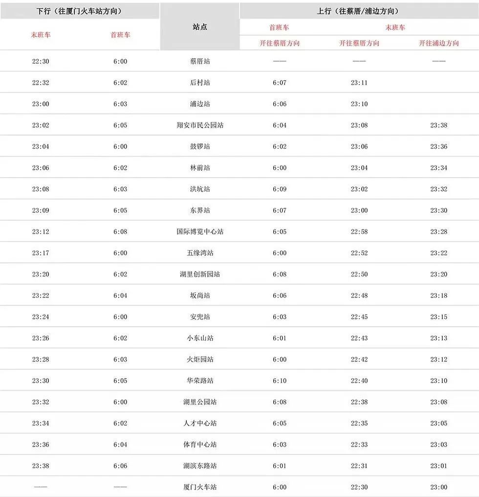 2025厦门地铁3号线首末班车时刻表