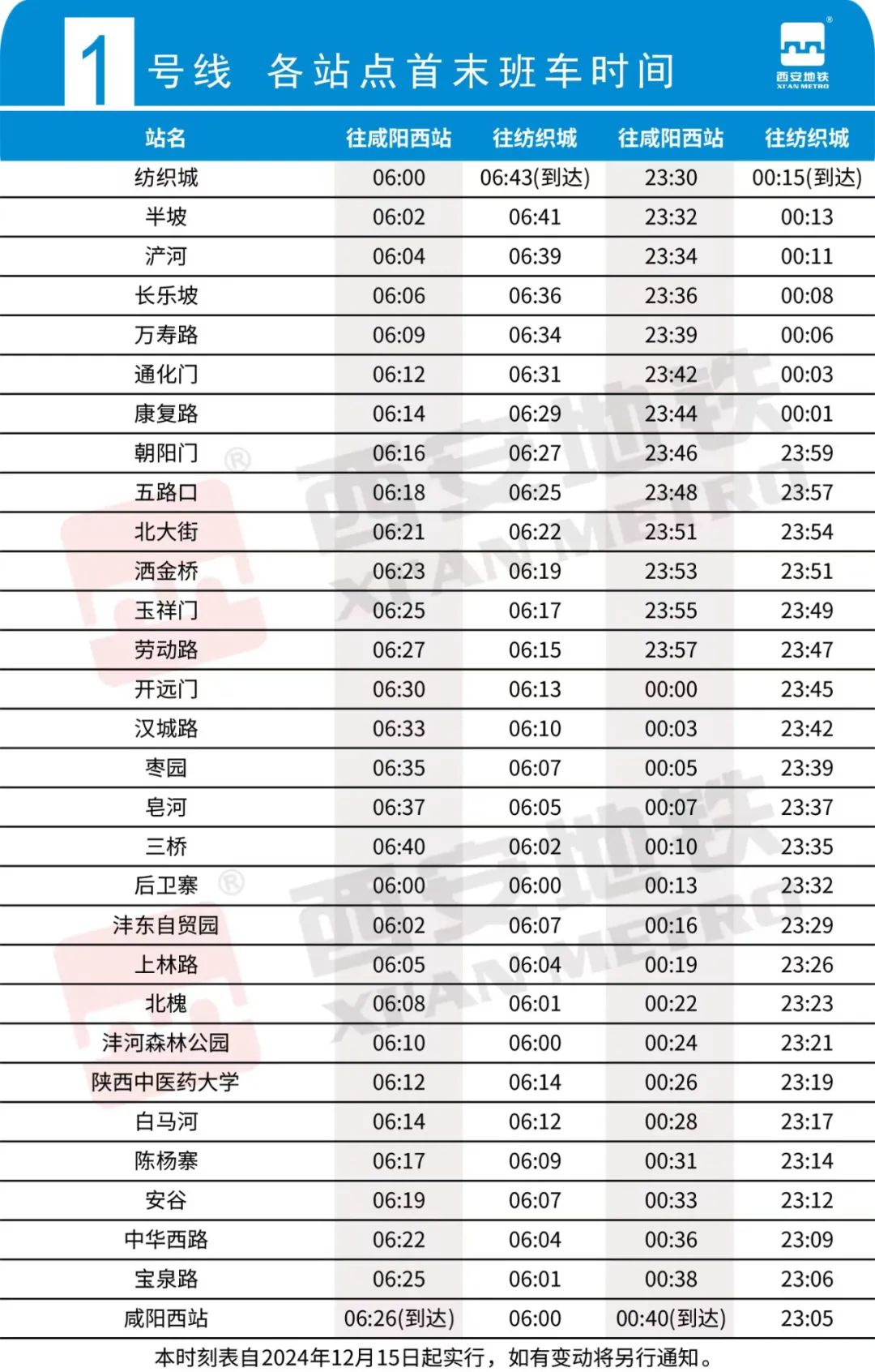 2025西安地铁1号线首末班车时刻表