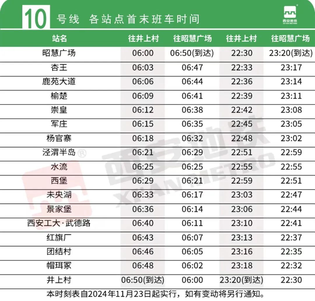 2025西安地铁10号线首末班车时刻表