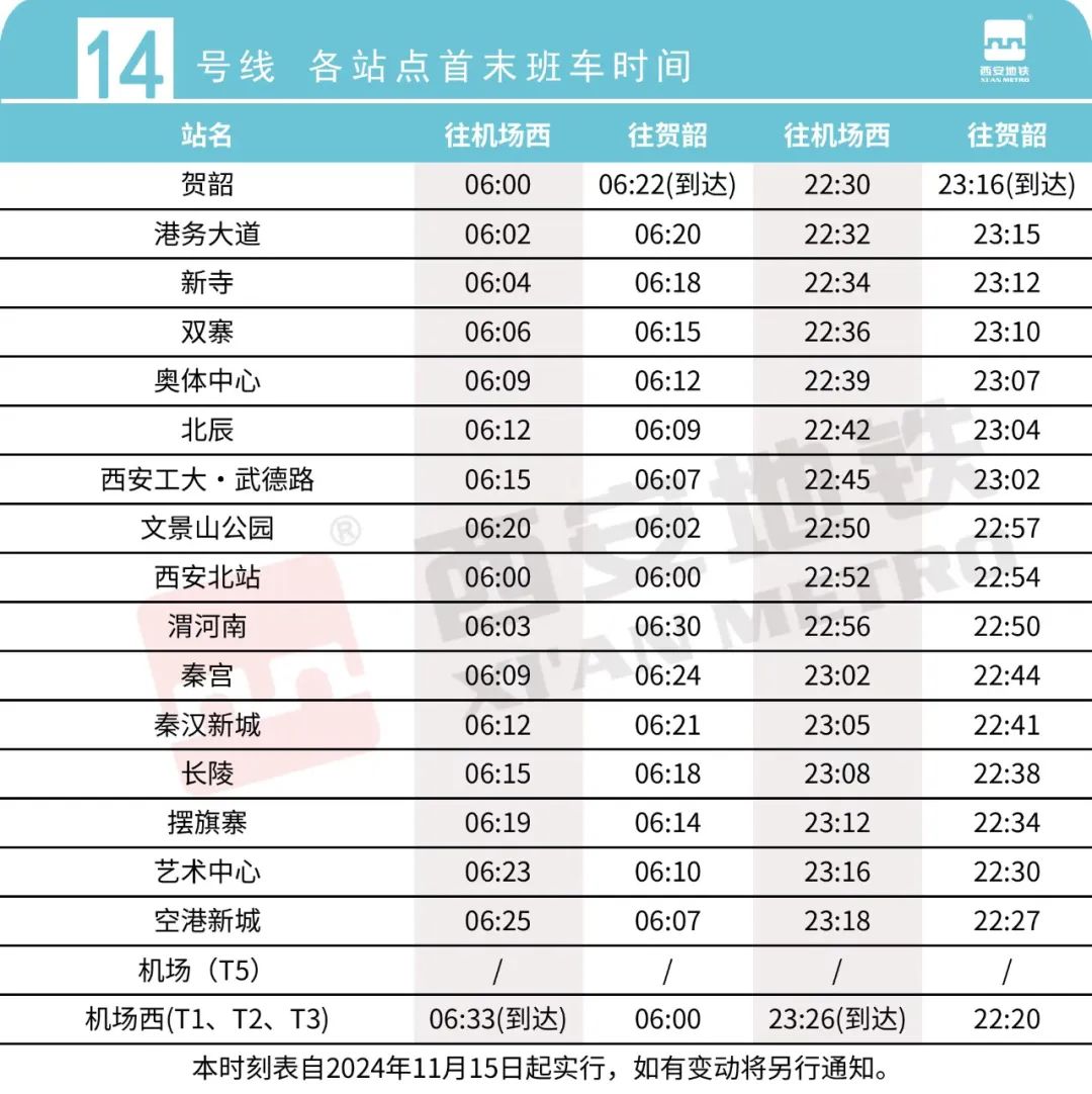 2025西安地铁14号线首末班车时刻表