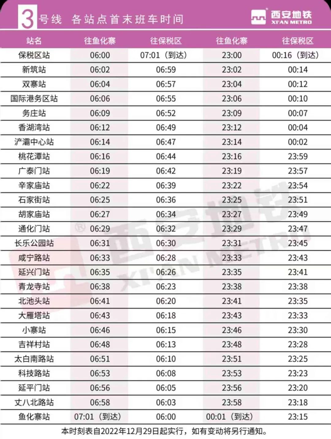 2025西安地铁3号线首末班车时刻表