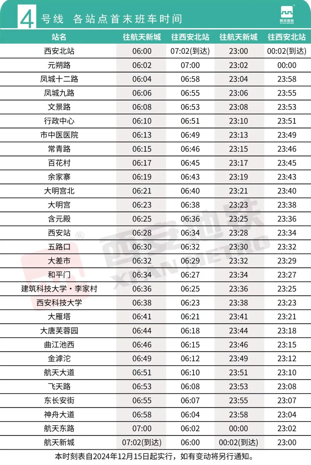 2025西安地铁4号线首末班车时刻表